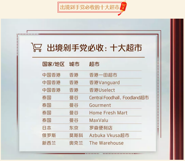 UPAY钱包
