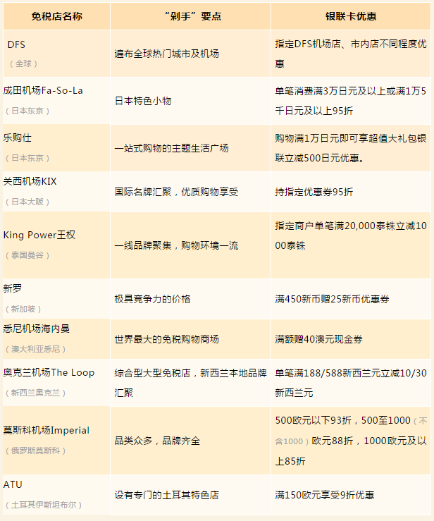 UPAY钱包